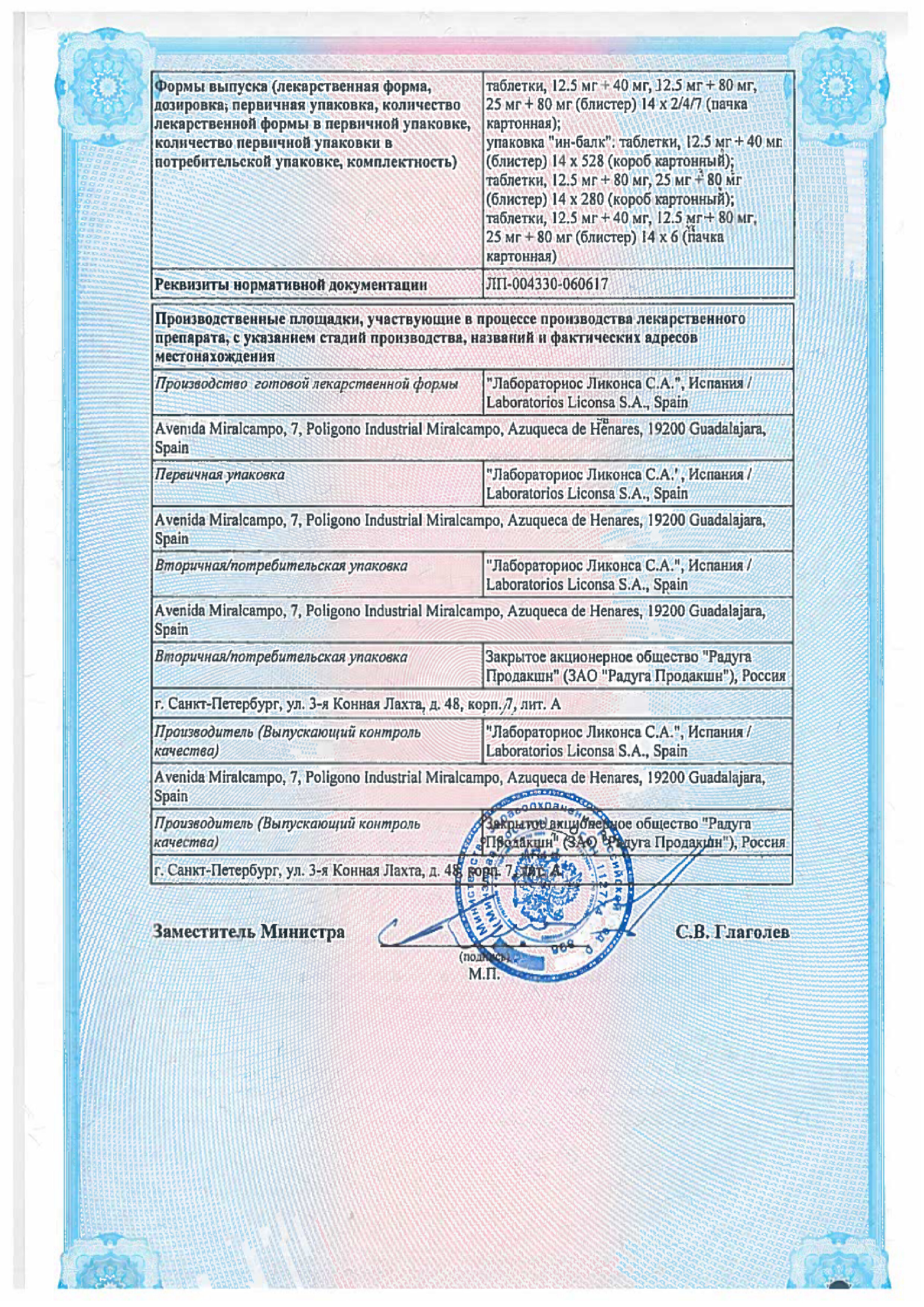 Сертификат на Телпрес Плюс, таблетки 12,5 мг+40 мг, 98 шт.