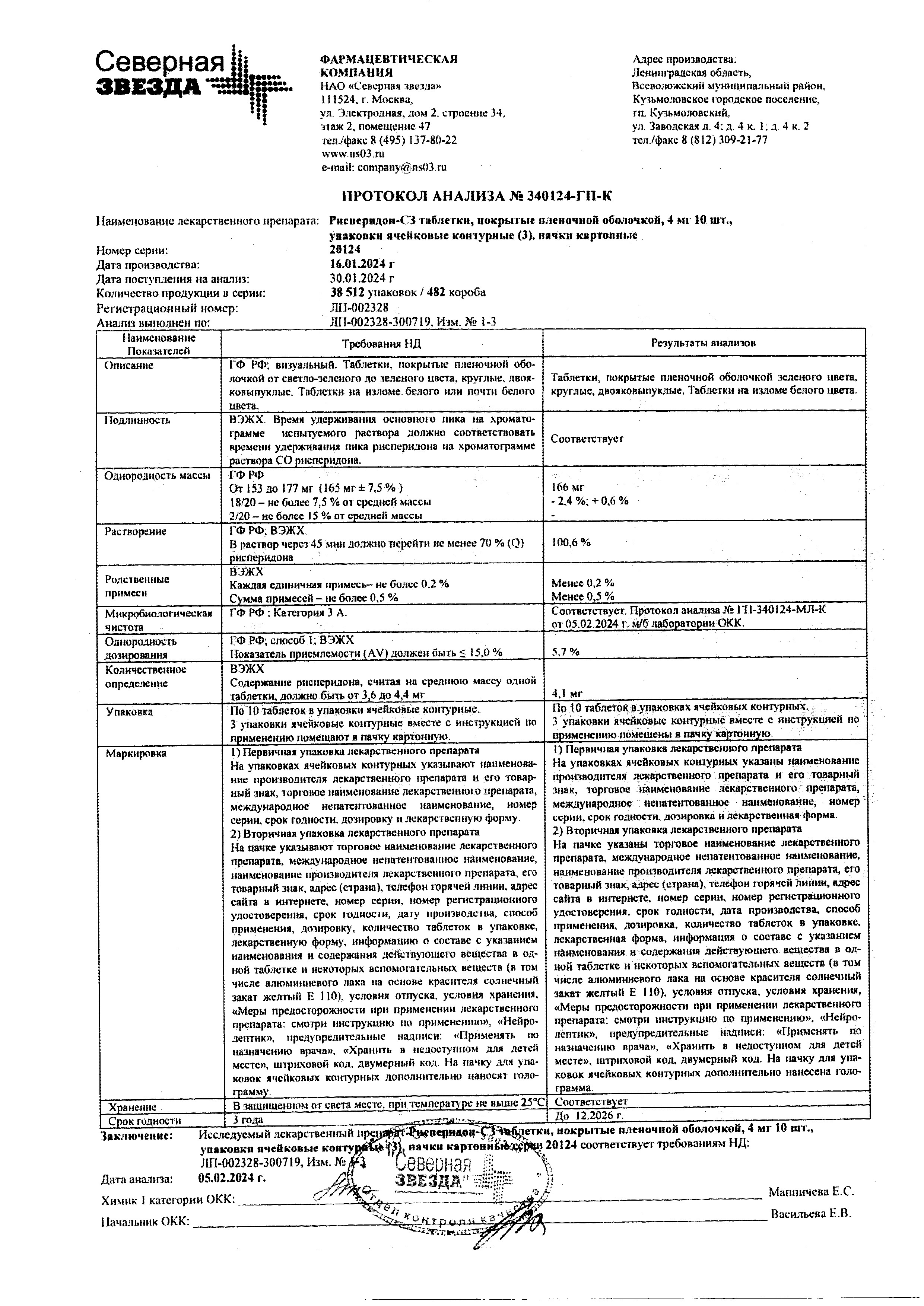 Сертификат на Рисперидон-СЗ, таблетки покрытые пленочной оболочкой 4 мг, 30 шт.