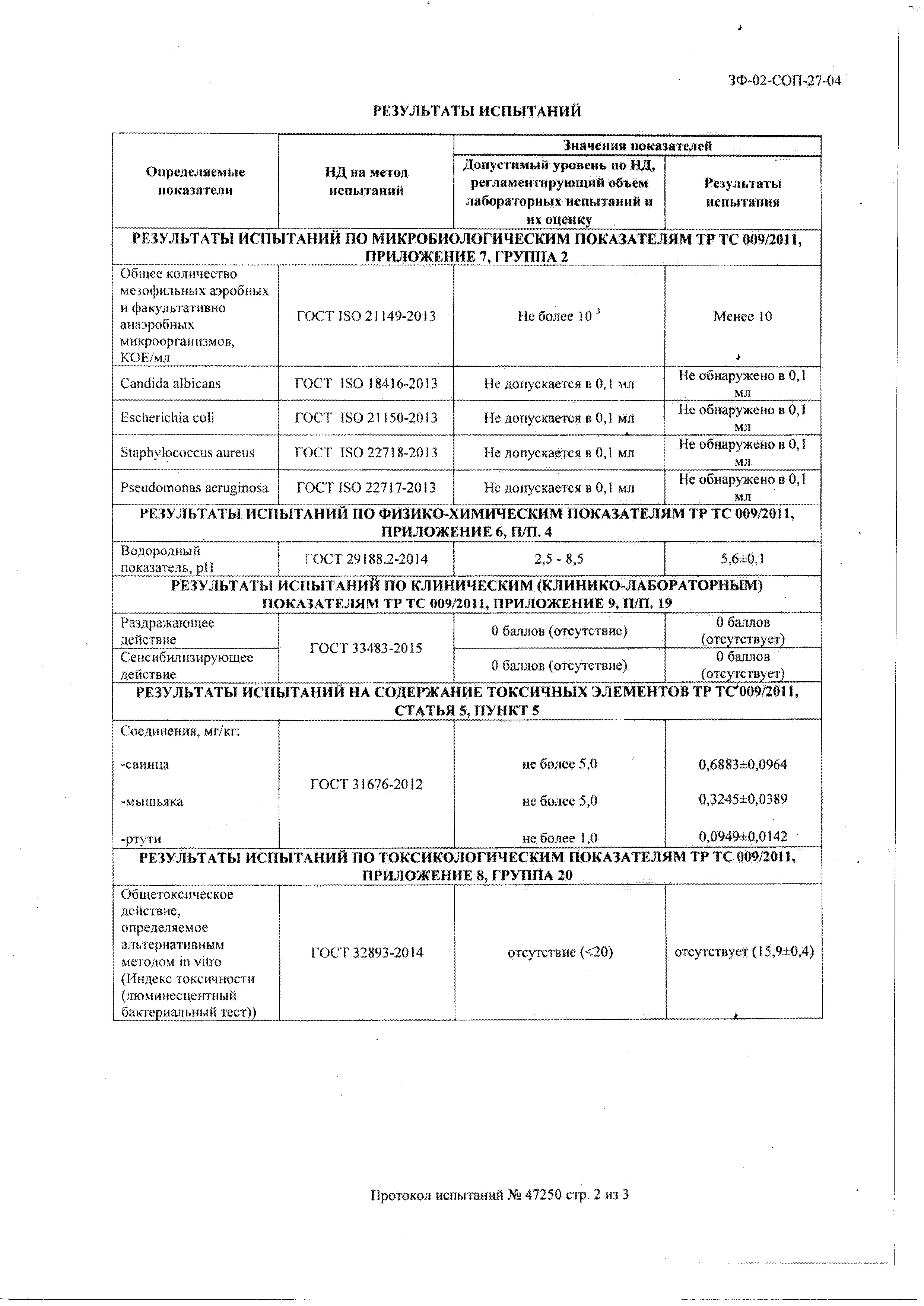 Сертификаты