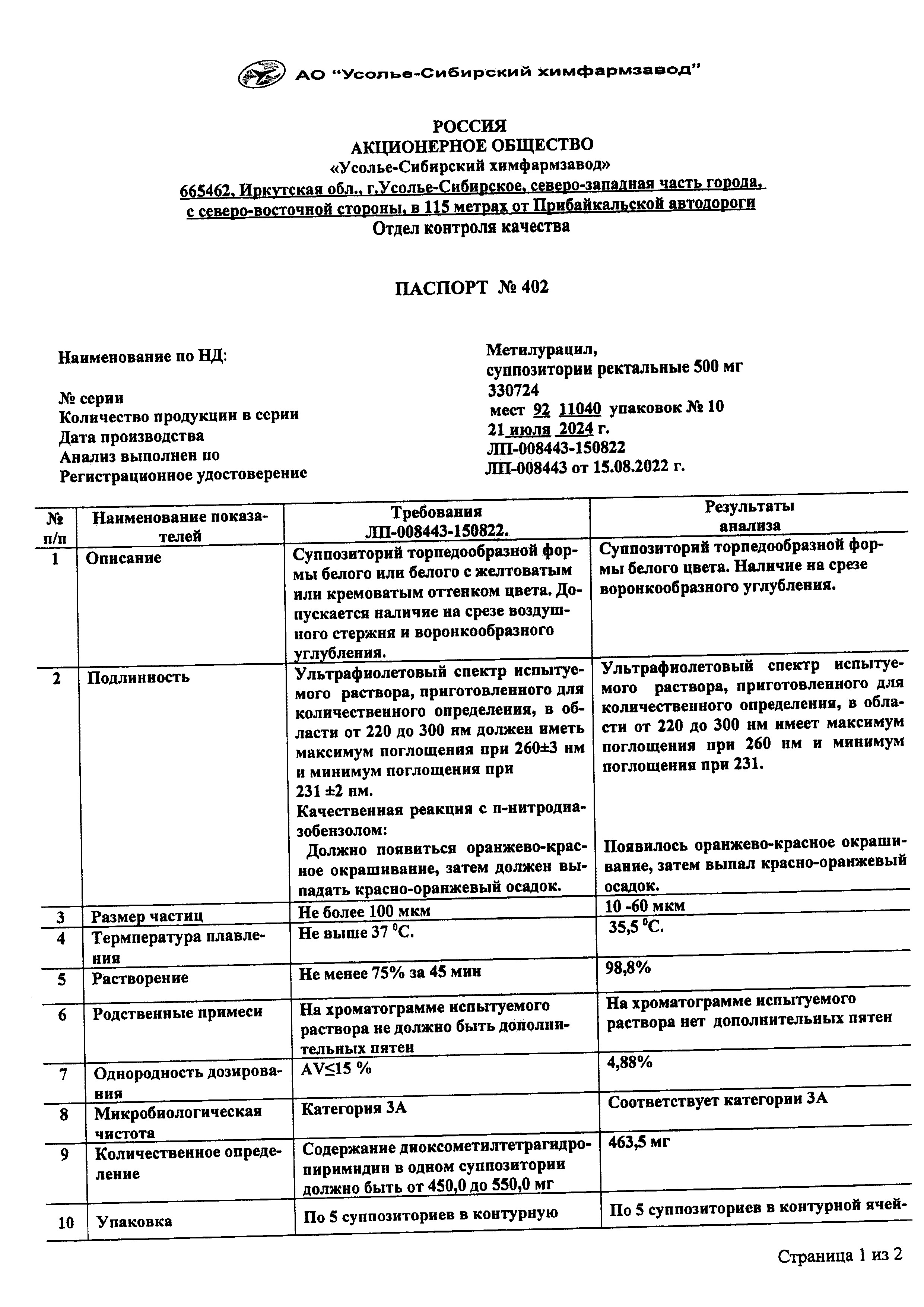 Сертификат на Метилурацил, суппозитории ректальные  500 мг, 10 шт.