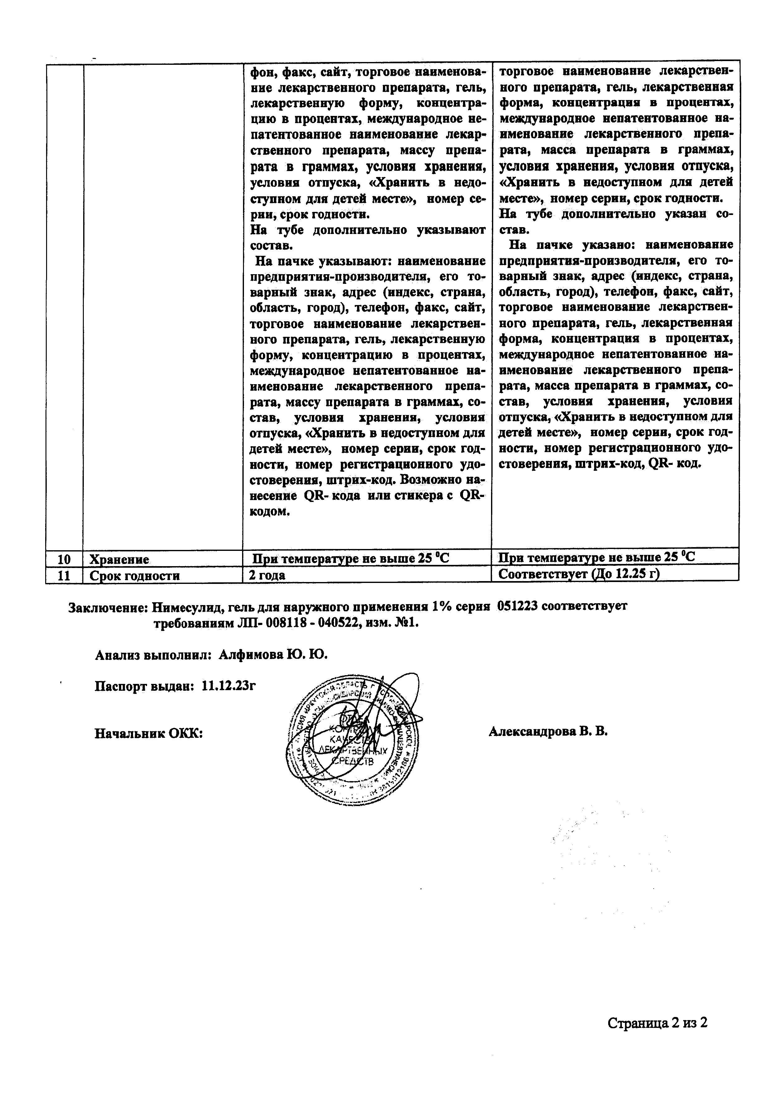 Сертификат на Нимесулид, гель для наружного применения 1 %, туба 30 г