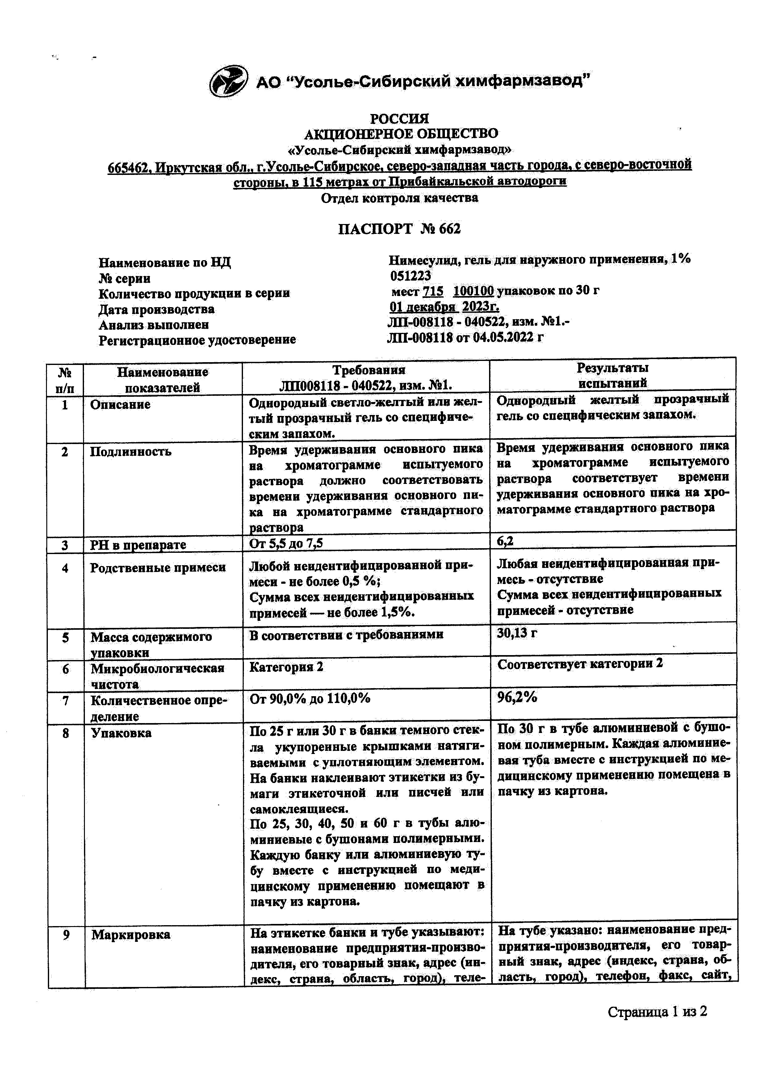 Сертификат на Нимесулид, гель для наружного применения 1 %, туба 30 г