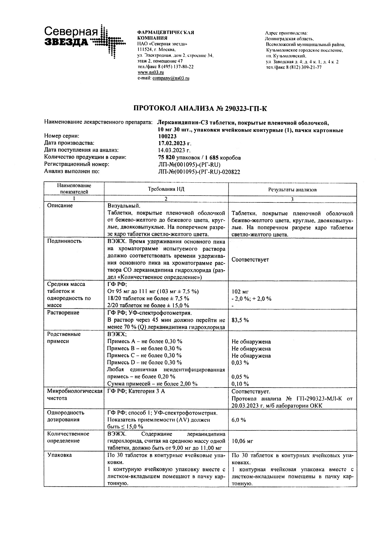 Сертификат на Лерканидипин-СЗ, таблетки покрыт. плен. об. 10 мг, 30 шт.