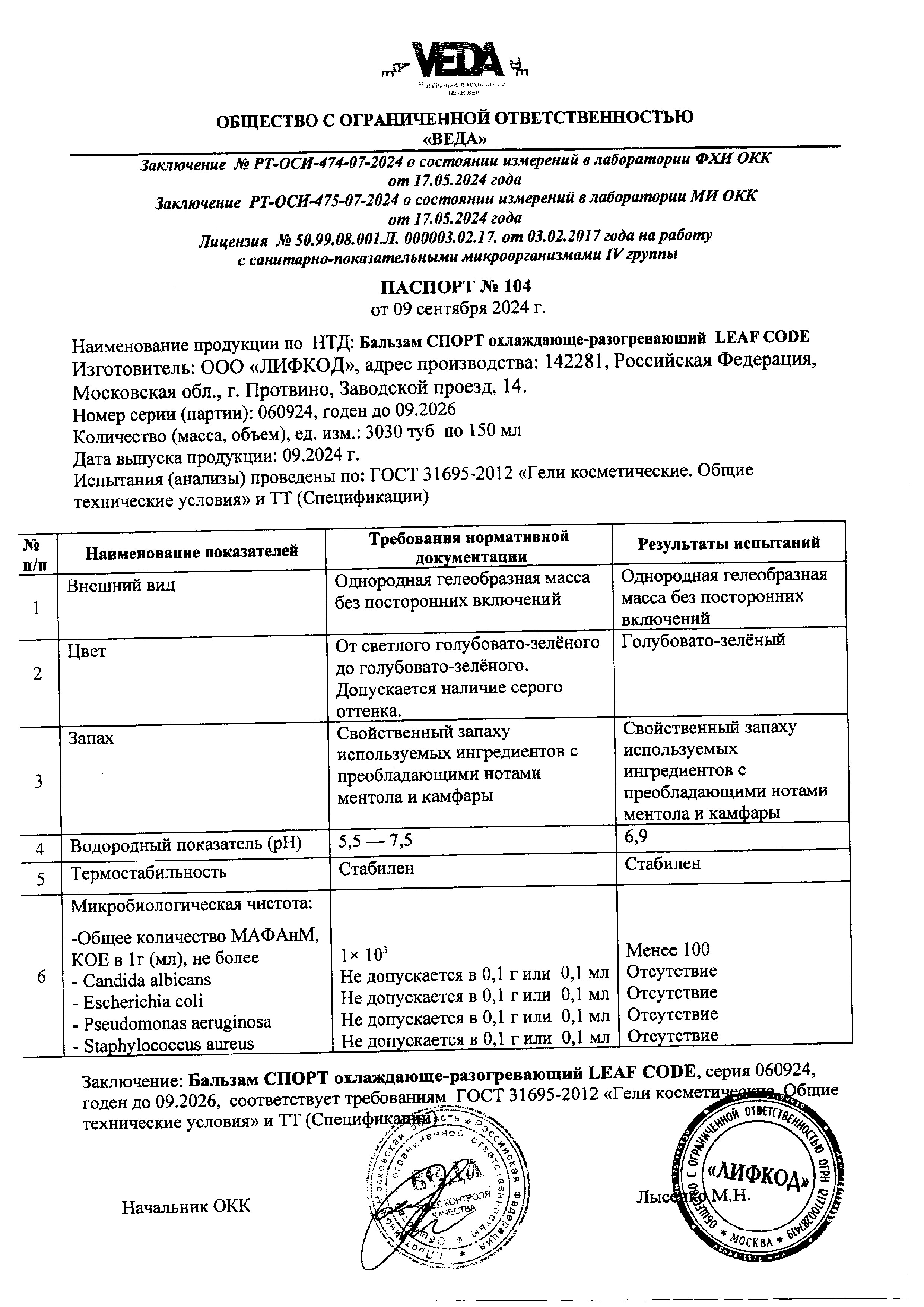 Сертификат на LEAF CODE СПОРТ, бальзам охлаждающе-разогревающий, туба 150 мл