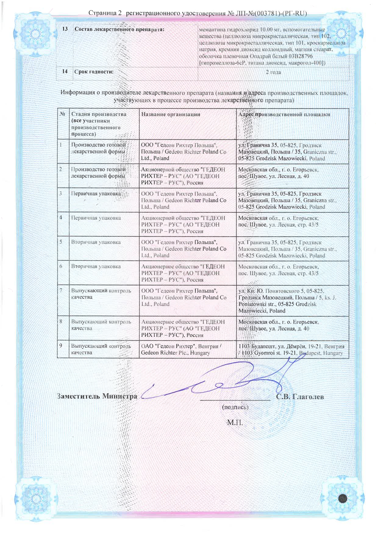 Сертификат на Мемантин-Рихтер, таблетки покрыт. плен. об. 10 мг, 30 шт.