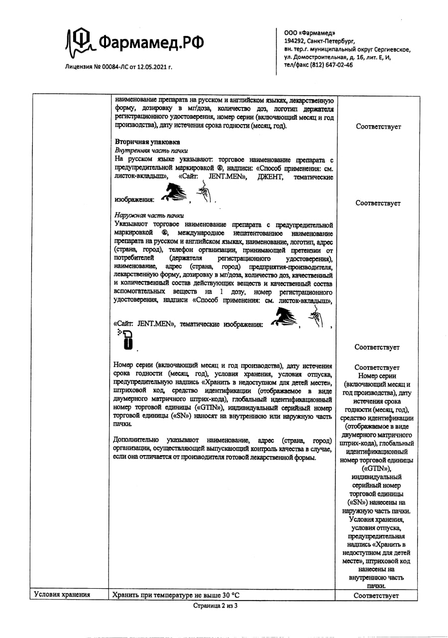 Сертификат на Джент, спрей силденафил 12.5 мг, 5 мл (32 дозы)