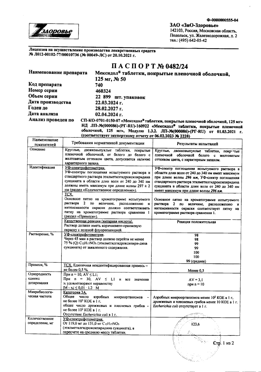 Сертификат на Мексидол таблетки, покрытые пленочной оболочкой 125 мг, 50 шт.