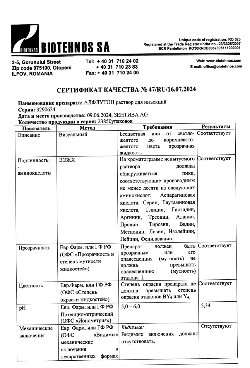 Сертификат Алфлутоп, раствор для инъекций ампулы 2 мл, 10 шт.