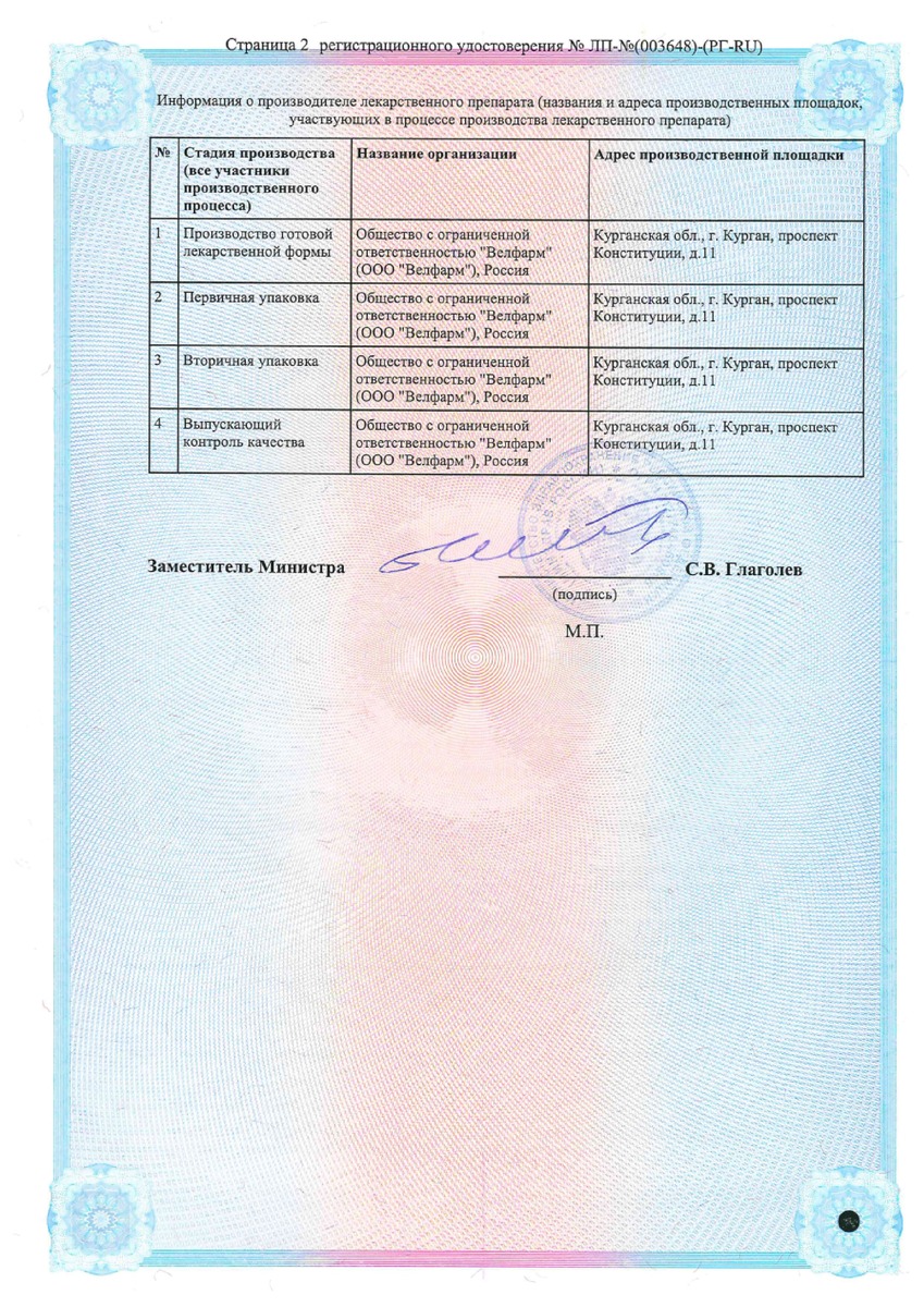 Сертификат на Мельдоний Велфарм, раствор для инъекций 100 мг/мл ампулы 5 мл, 10 шт.