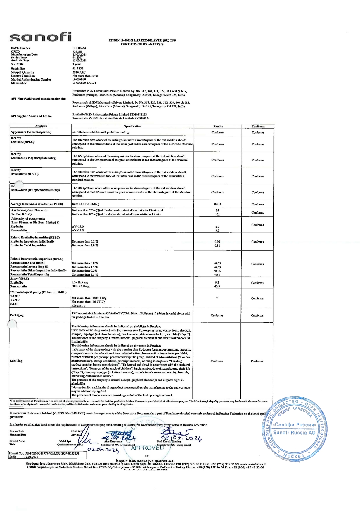 Сертификат на Зенон, таблетки покрыт. плен. об. 40 мг+10 мг, 30 шт.