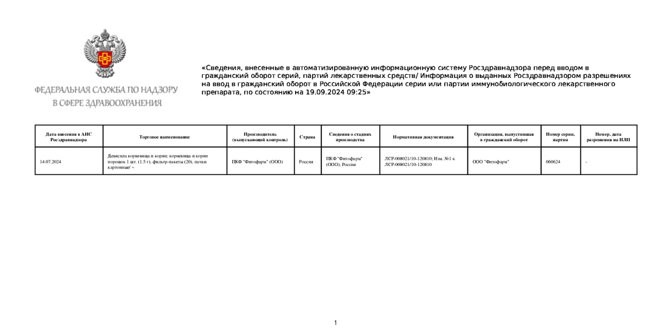Сертификат на Девясил корневища с корнями, фильтр-пакеты 1.5 г, 20 шт.