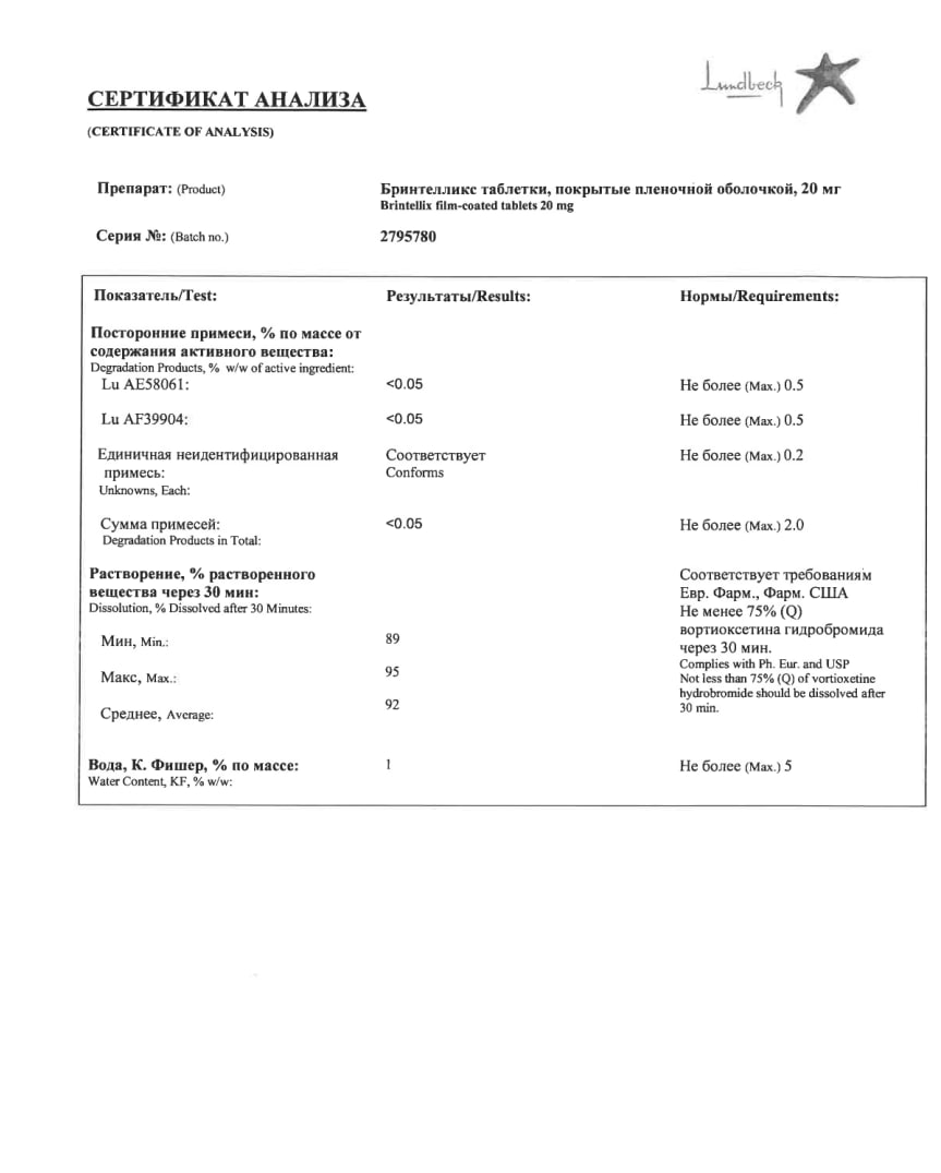 Сертификат на Бринтелликс, таблетки 20 мг, 28 шт.