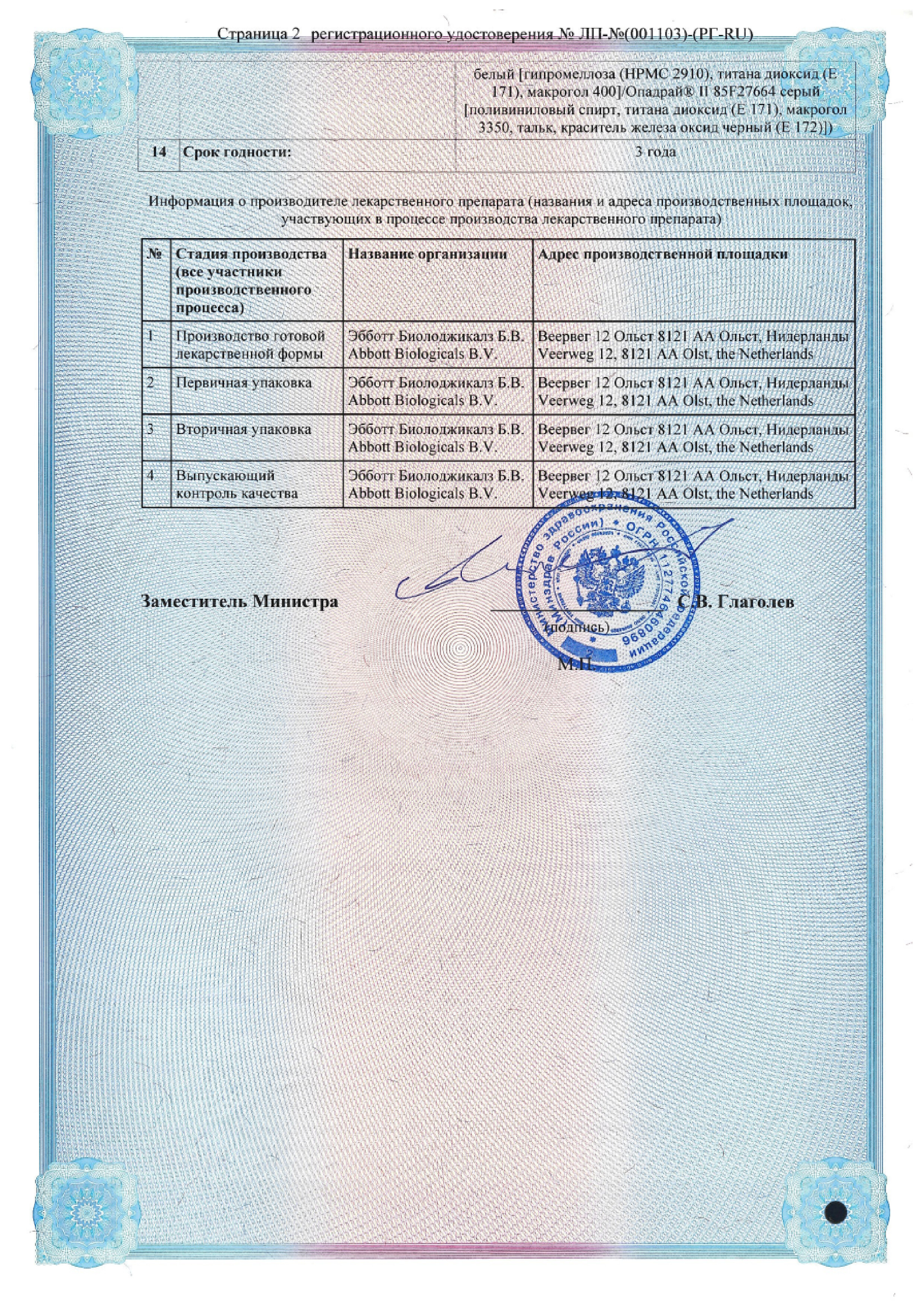 Сертификат Фемостон 1, набор таблеток в пленочной оболочке 10 мг +1 мг и 1 мг, 28 шт.