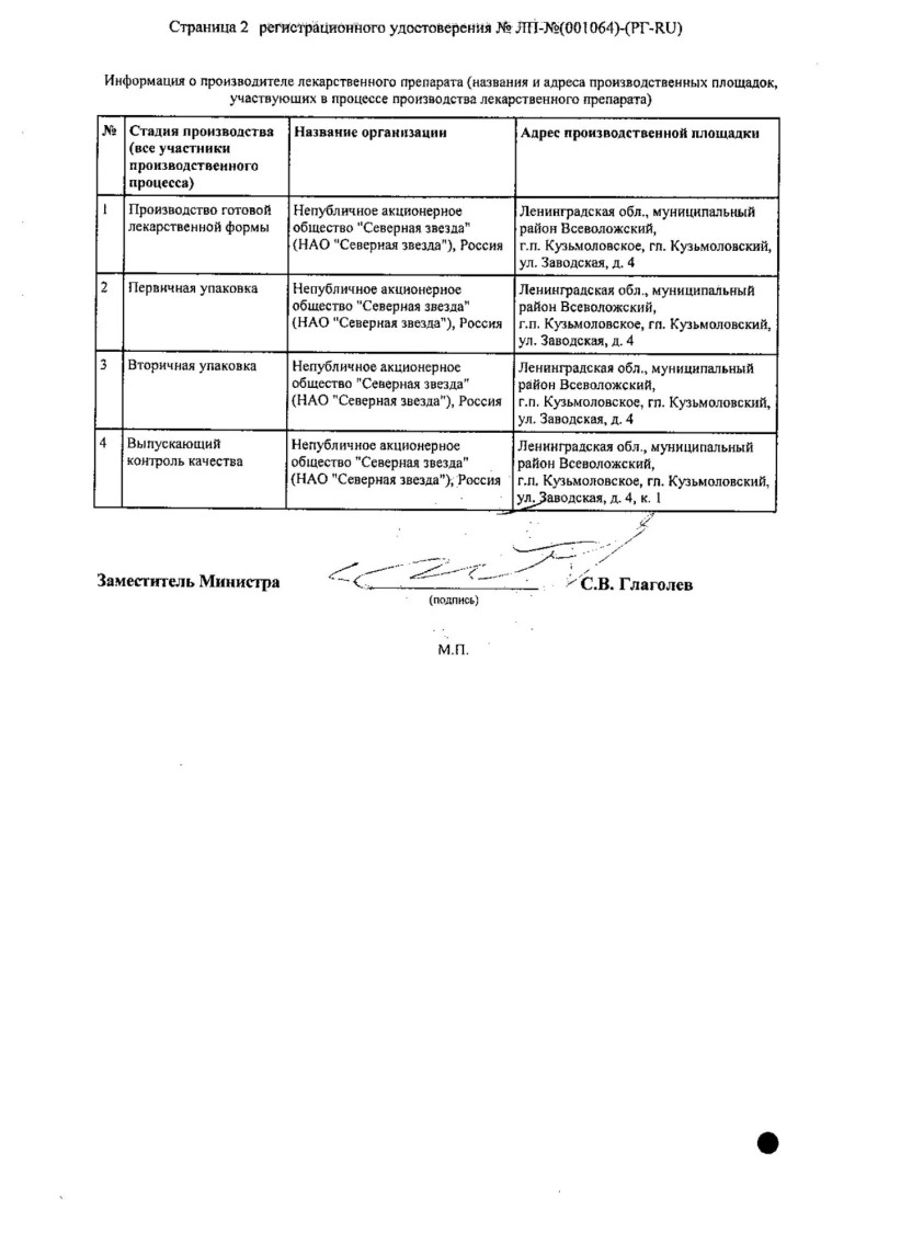 Сертификат на Ипидакрин-СЗ, таблетки 20 мг, 100 шт.