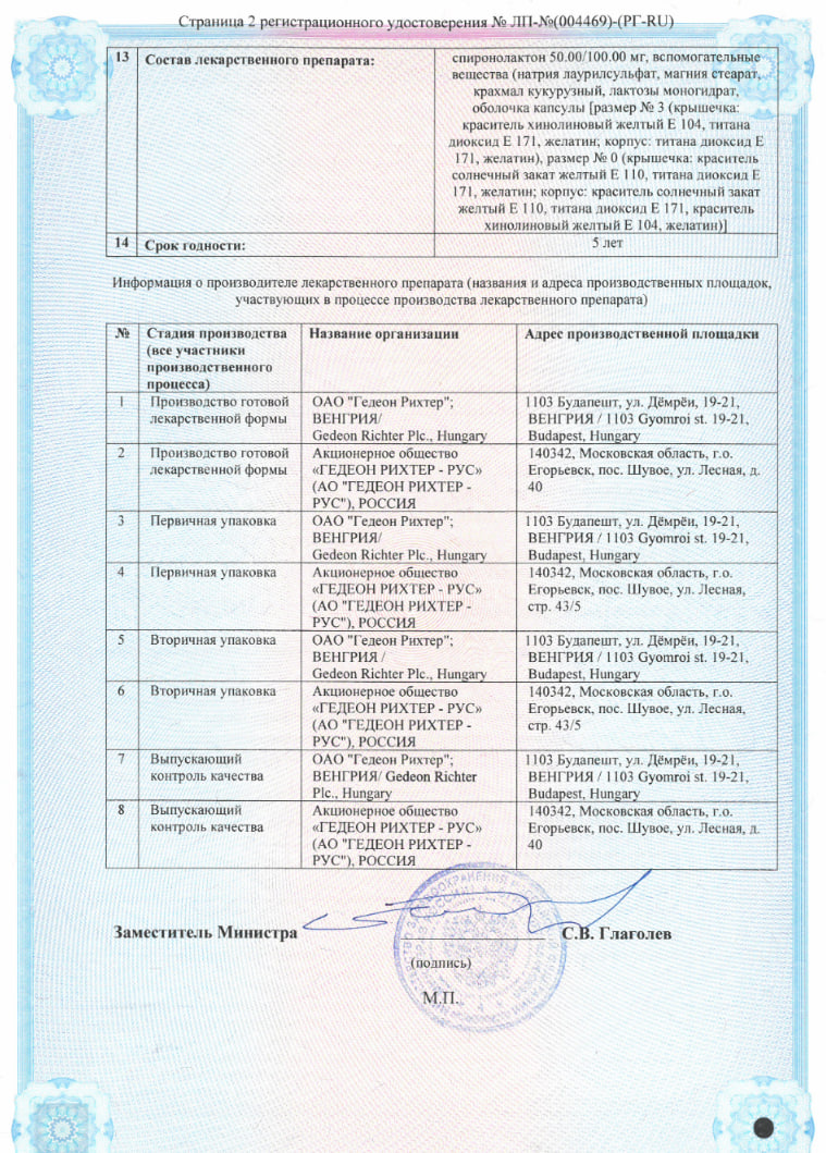 Сертификат на Верошпирон, капсулы 100 мг, 30 шт.