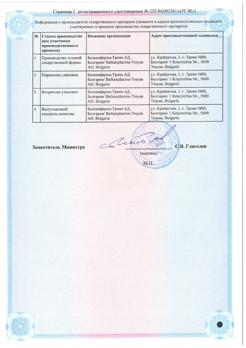 Сертификат Троксевазин, гель 2%, 100 г