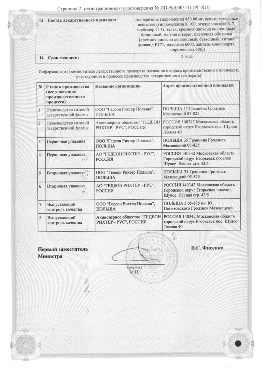 Сертификат на Мидокалм Лонг, таблетки пролонг. покрыт. плен. об. 450 мг, 30 шт.
