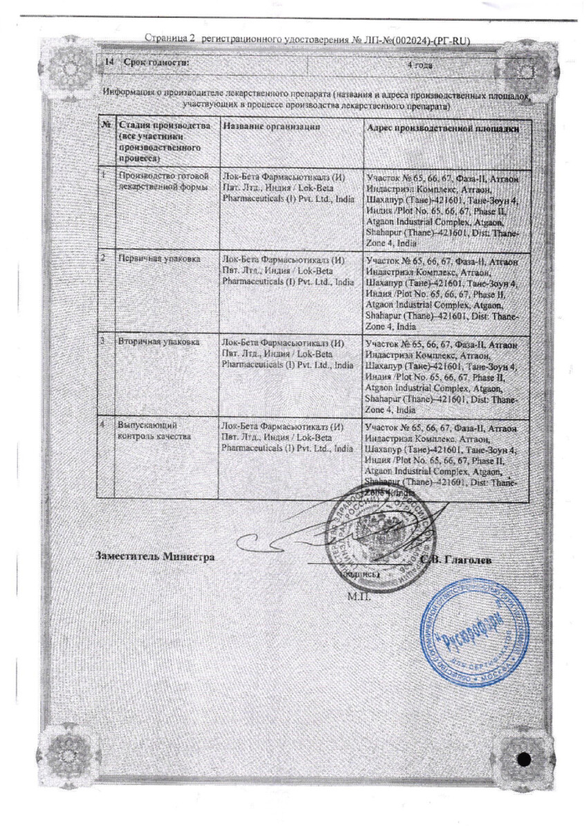 Сертификат на Клотримазол, крем для наружного применения 1 %, 20 г
