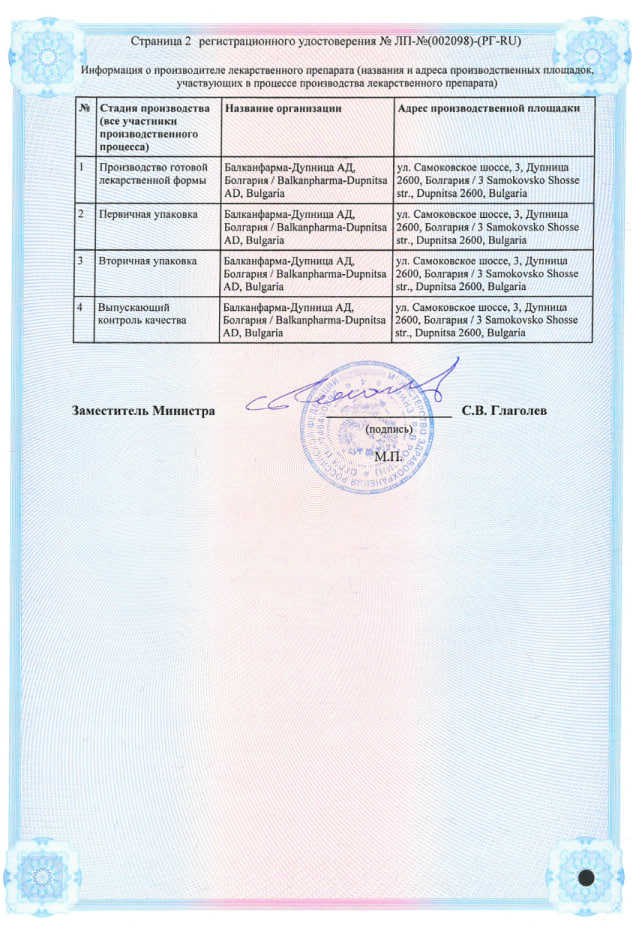 Сертификат на Спазмалгон, таблетки 500 мг+5 мг+0.1 мг, 20 шт.