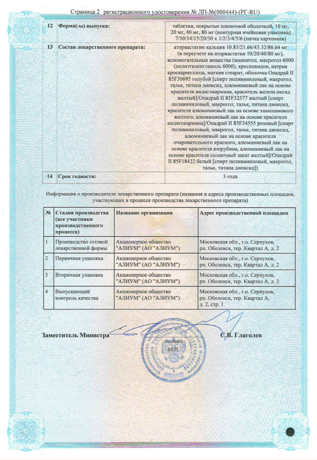 Сертификат на Аторвастатин-Алиум, таблетки покрытые пленочной оболочкой 40 мг, 30 шт.