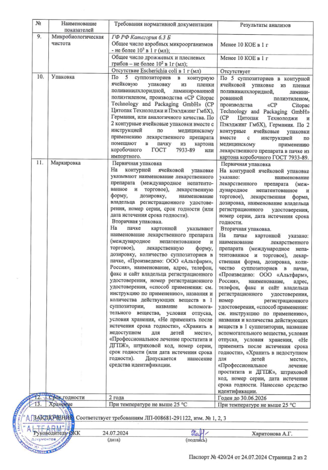 Сертификат на Простатекс Плюс, суппозитории ректальные, 10 мг +0,4 мг, 10 мг