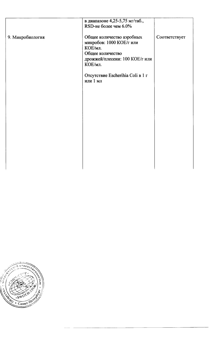 Сертификат на Новитропан, таблетки 5 мг, 30 шт.