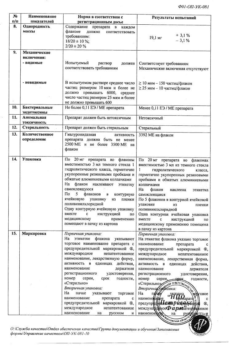 Сертификат на Лонгидаза, лиофилизат 3000 МЕ, флаконы 20 мг, 5 шт.