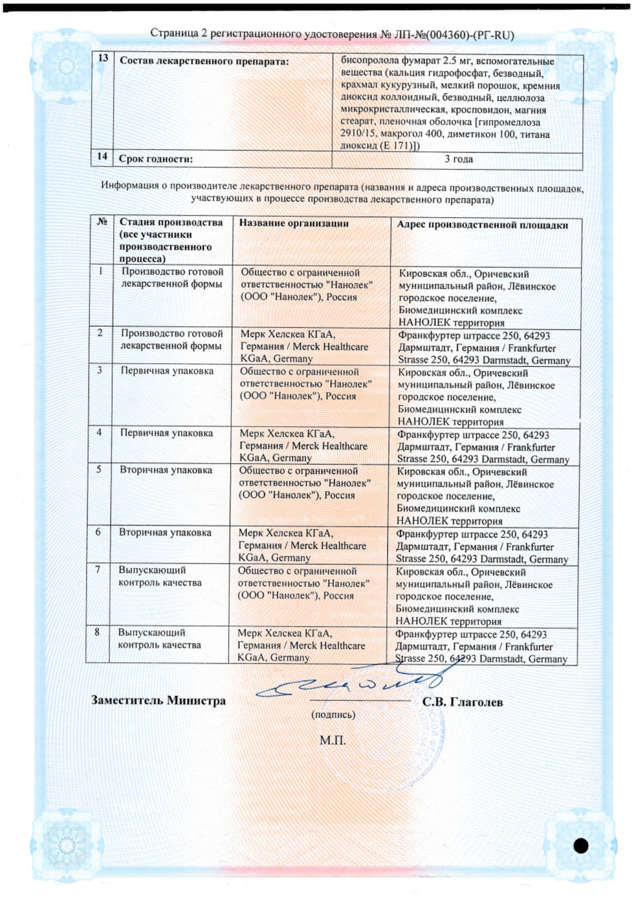 Сертификат Конкор Кор, таблетки покрыт. плен. об. 2,5 мг, 90 шт.