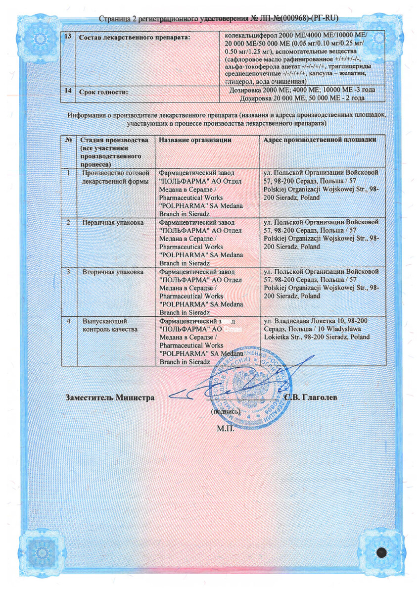 Сертификат на Фортедетрим, капсулы 20000 МЕ, 30 шт.