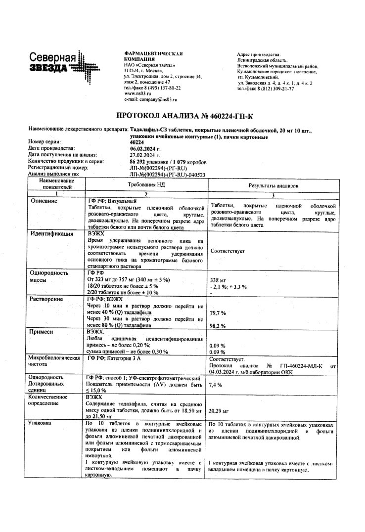 Сертификат на Тадалафил-СЗ, таблетки покрытые пленочной оболочкой 20 мг, 10 шт.
