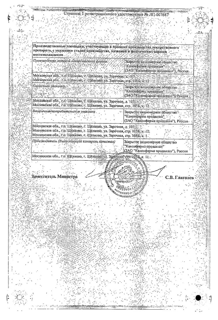 Сертификат на Варденафил Канон таблетки, покрытые пленочной оболочкой 20 мг, 4 шт.