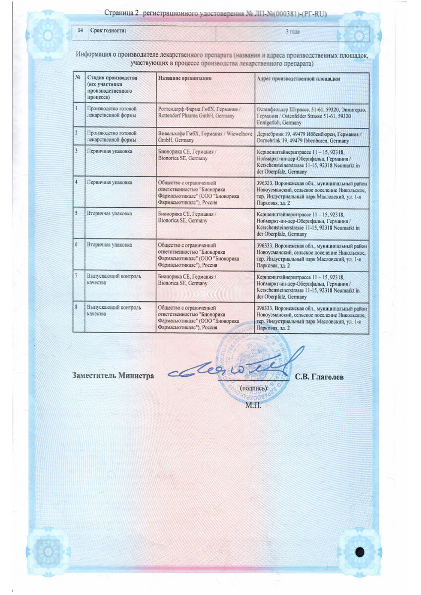 Сертификат на Синупрет экстракт, таблетки покрыт. плен. об., 40 шт