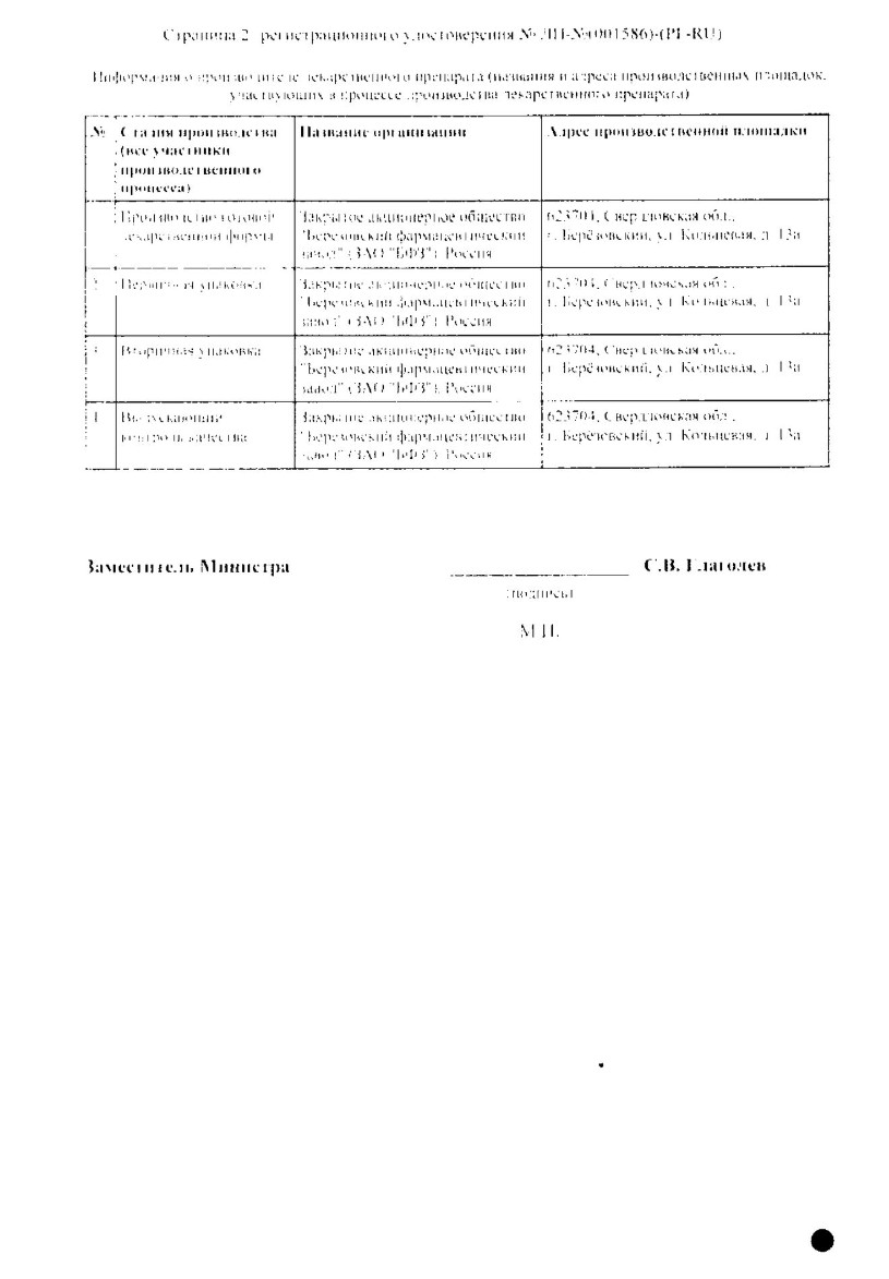 Сертификат на Лефлуномид, таблетки покрытые пленочной оболочкой 20 мг, 30 шт.