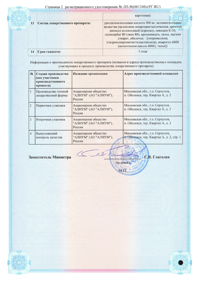 Сертификат на Урдокса 500, таблетки покрыт. плен. об. 500 мг, 100 шт.