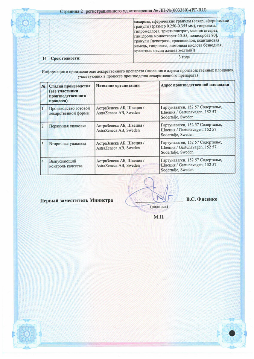 Сертификат на Нексиум, пеллеты и гранулы 10 мг, 28 шт.