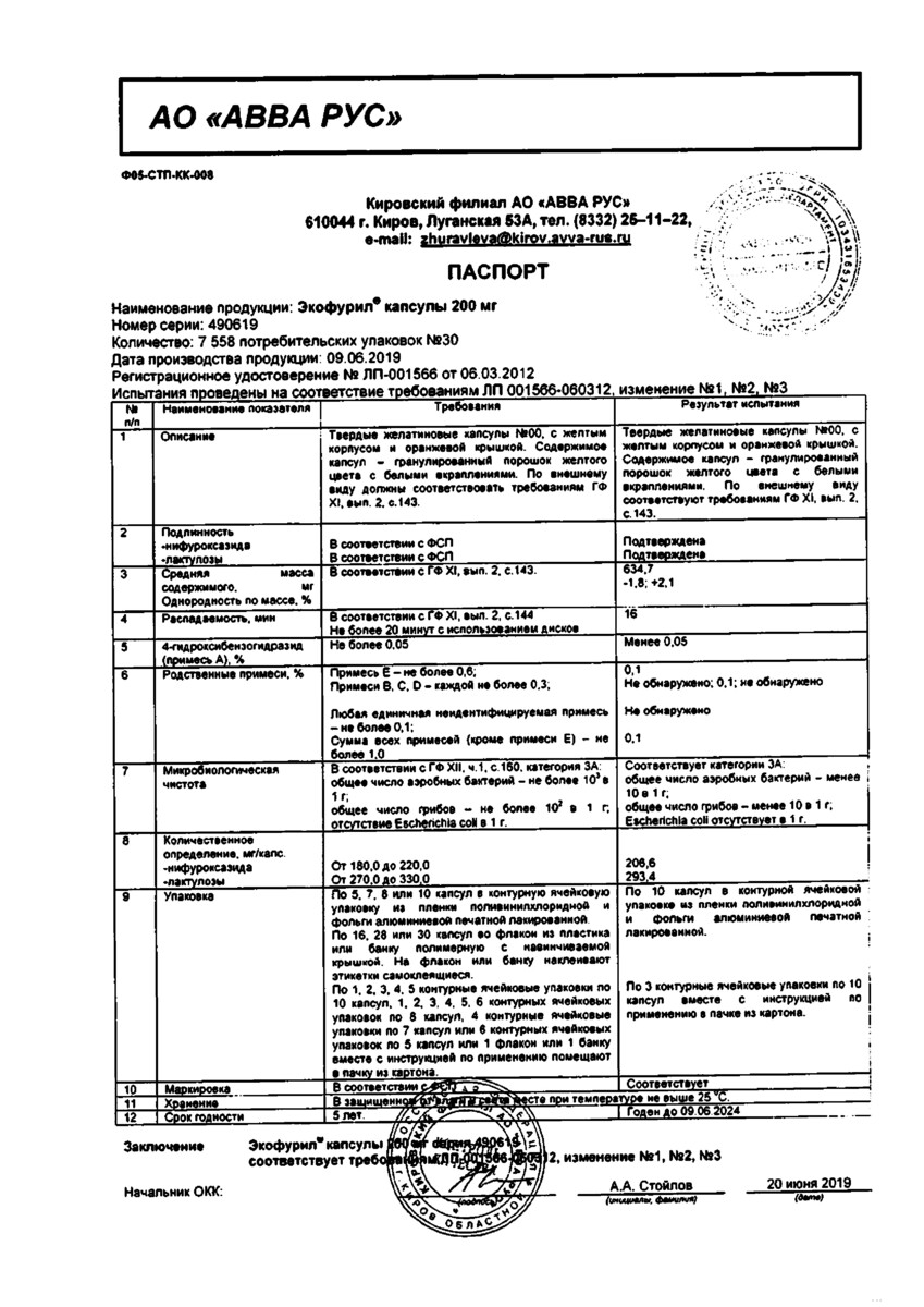 Сертификат на Экофурил, капсулы 200 мг, 30 шт.