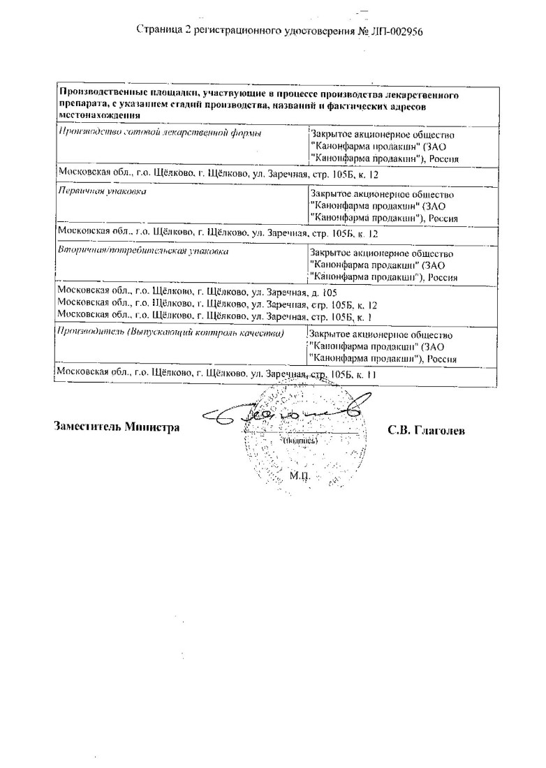 Сертификат на Эксхол форте, таблетки в пленочной оболочке 500 мг, 50 шт.