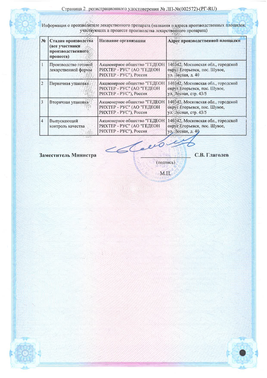 Сертификат на Амдоал, таблетки 10 мг, 30 шт.