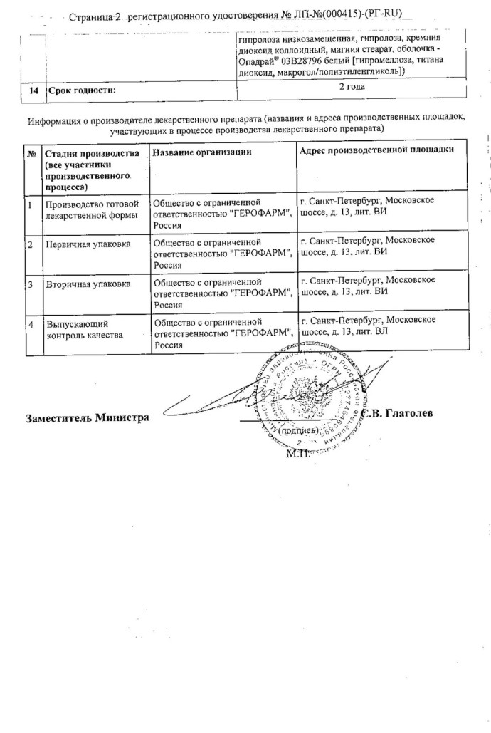 Сертификат на Пищеварительная система