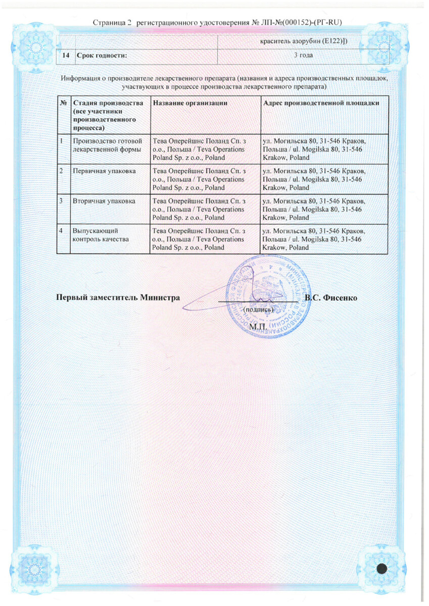 Сертификат на Купренил, таблетки покрыт. плен. об. 250 мг, 100 шт.