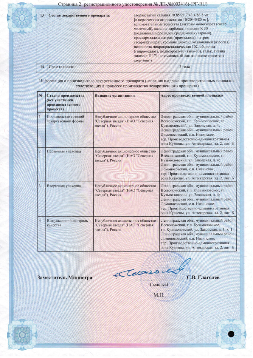 Сертификат на Аторвастатин-СЗ таблетки, покрытые пленочной оболочкой 20 мг, 90 шт.