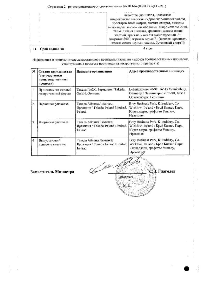 Сертификат на Инкресинк, таблетки покрыт. плен. об. 25 мг+15 мг, 28 шт.
