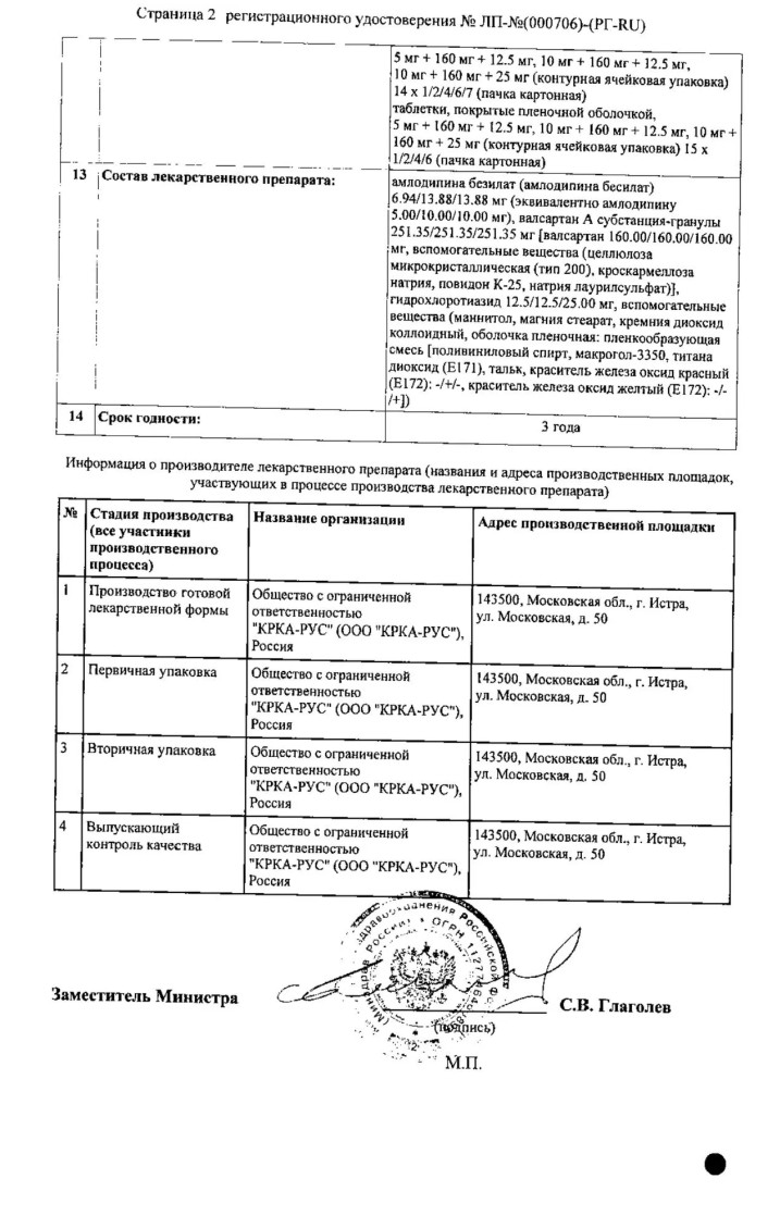 Сертификат на Ко-Вамлосет, таблетки покрытые пленочной оболочкой 5 мг+160 мг+12,5 мг, 90 шт.