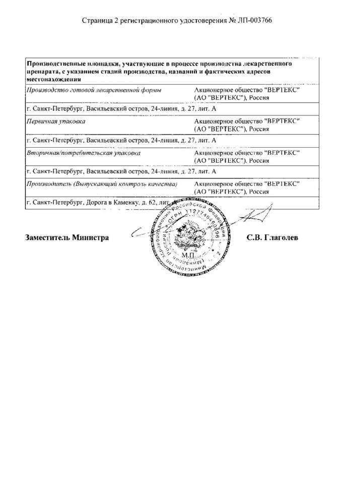 Сертификат на Тетрадерм, крем 30 г