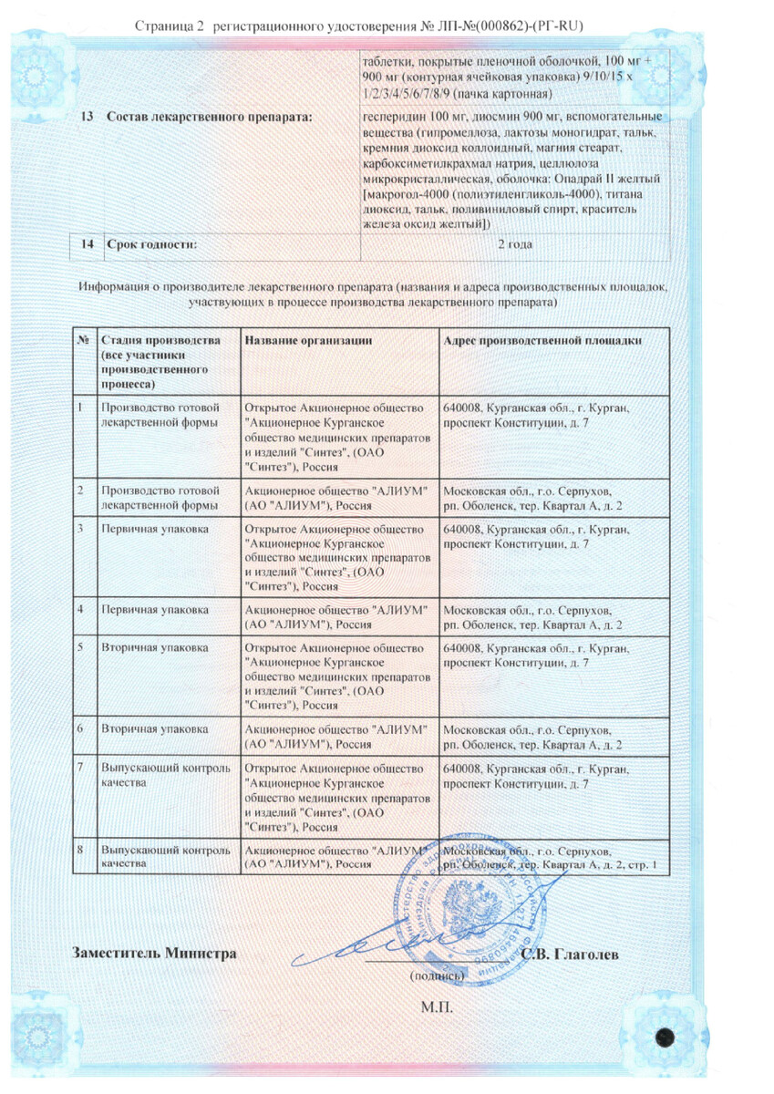 Сертификат на Ангиорус, таблетки покрыт. плен. об. 100 мг+900 мг, 60 шт.