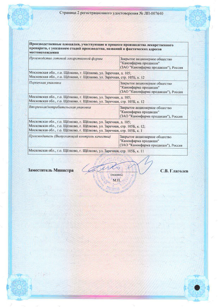 Сертификат на Атомоксетин Канон, капсулы, 40 мг, 7 шт.