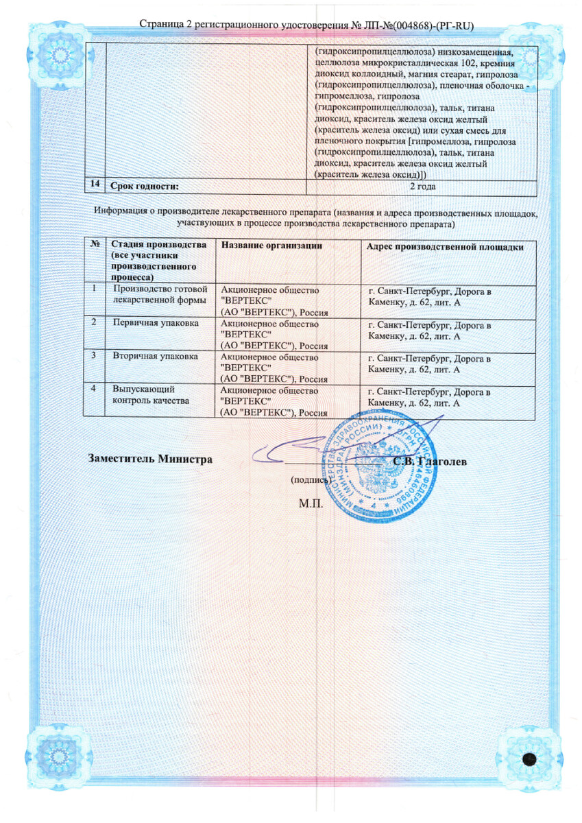 Сертификаты