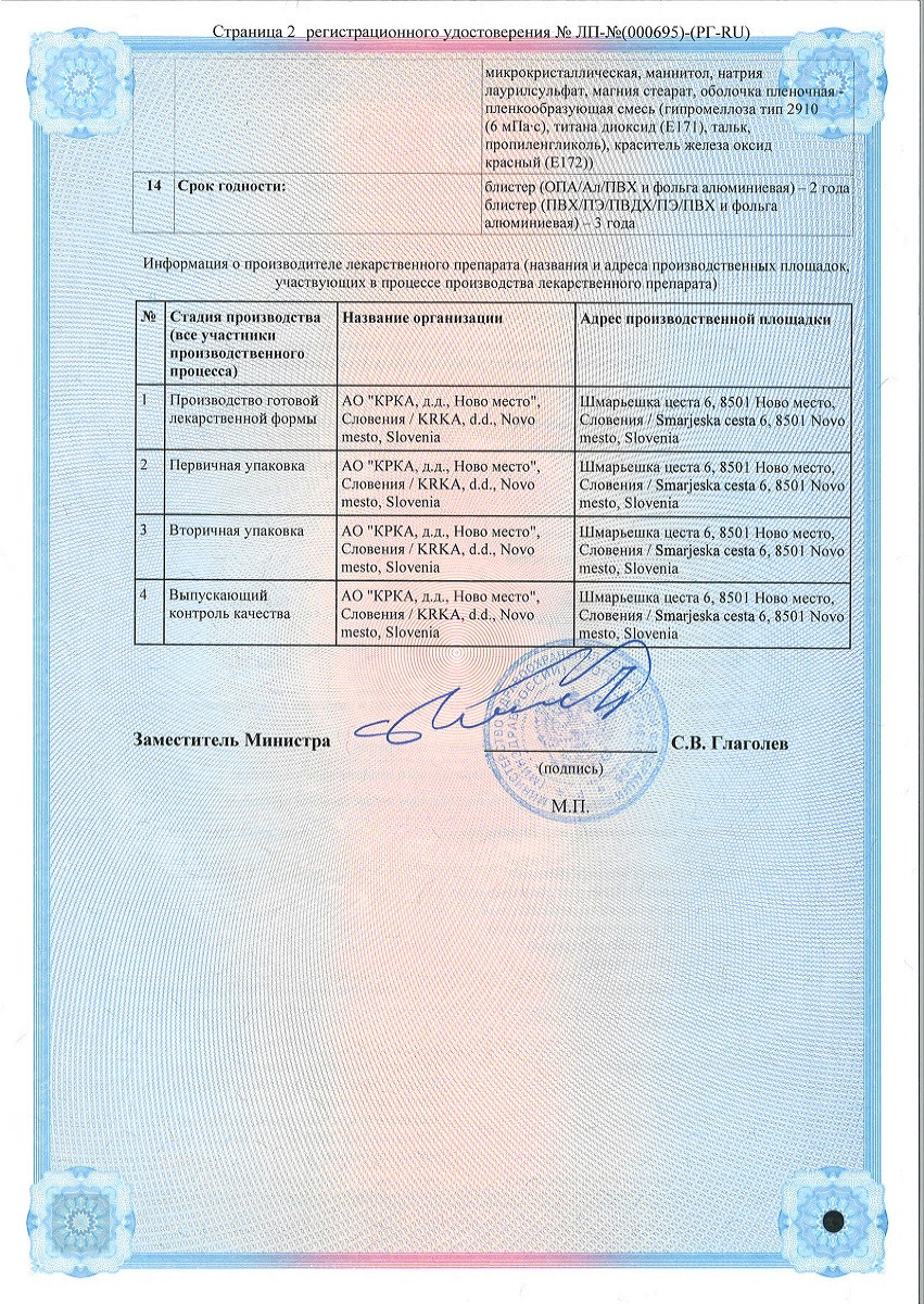 Сертификат на Асиглия Мет, таблетки покрыт. плен. об. 1000 мг+50 мг, 56 шт.
