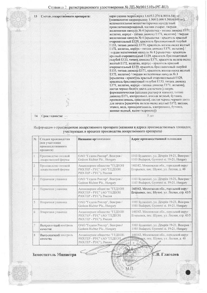 Сертификат на Реагила, капсулы 1,5 мг, 28 шт.