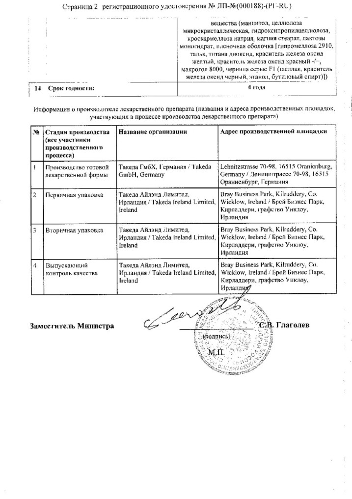 Сертификат на Инкресинк, таблетки покрытые оболочкой 25 мг+30 мг, 28 шт.